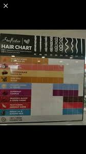 Shea Moisture Hair Type Chart In 2019 Hair Chart Raw Shea