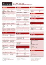 Pin On Codereference