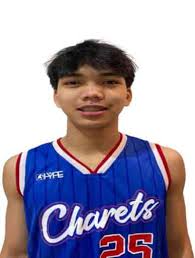 Top Player Total Rebound HIGH SCHOOL BASKETBALL CHAMPIONSHIP 2025