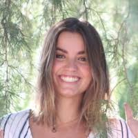 400+ "Tuset" profiles