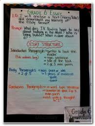Essay Wrightessay Survey Research Paper Example Role Of Education In Life Essay Research Topics Writing A Research Re Types Of Essay Essay Essay Structure