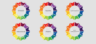 Maybe you would like to learn more about one of these? More Paint Color Schemes For You To Choose From Myboysen