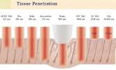 Ingrown Hair Bump Removal
