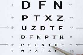 how the snellen eye chart is used to test both of your eyes