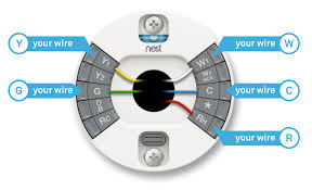 Nest Thermostat Wiring Diagram In 2020 Smart Thermostats Thermostat Wiring Nest Thermostat