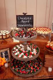 42 Wedding Dessert Table Ideas For Every Theme Wedding Forward Wedding Dessert Table Wedding Desserts Dessert Table