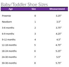 Crochet Baby Dress Size Chart Pipsqueak Ripple Crochet Baby