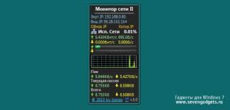 Skachat Gadzhet Setevoj Monitor Dlya Windows 7 Besplatno