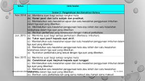 Analisis swot adalah kerangka kerja yang digunakan untuk mengevaluasi keunggulan kompetitif sebuah perusahaan serta pengembangan rencana strategis korporasi ke depan. Contoh Soalan Analisis Swot Recipes Web N Cute766