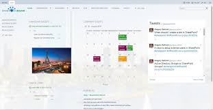 1.) sharepoint 2007 has some blog/wiki/board functionality but it's very immature. Sharepoint Intranet Home Page 8 Best Practices European Sharepoint Office 365 Azure Conference 2021