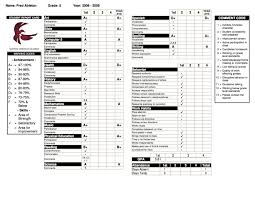 Make a copy of the report card. Streamline Your Report Card Process
