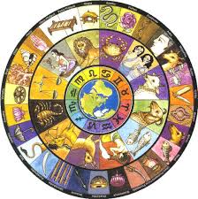 Nakshatras And Lucky Numbers Wealthymatters