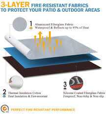 We did not find results for: Amazon Com Roloway Fire Pit Mat For Deck 32 Inch Patio Fire Pit Pad Fireproof Mat Deck Protector For Wood Burning Fire Pit Bbq Smoker 3 Layers Fire Resistant Round Grill Mat