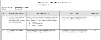 Telah menjadi agenda rutin dan wajib di dalam kalender pendidikan setiap pertengahan semester selalu diadakan evaluasi. Kisi Kisi Uts B Indonesia Kelas 9 Semester 1 Ganjil Soalbagus Com