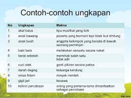 Ungkapan biasanya digunakan untuk menyatakan situasi tertentu dalam bentuk kiasnya. Pengertian Ungkapan Dan Contoh Kalimat Ungkapan Pintu Belajar Cerdas Pbc