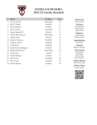 OTHELLO HUSKIES 2023-24 Varsity Baseball