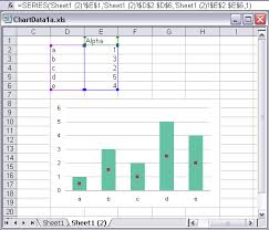 make a copied chart link to new data peltier tech blog