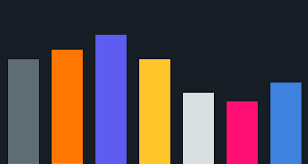 7 Chart Your Progress Hardcore Human