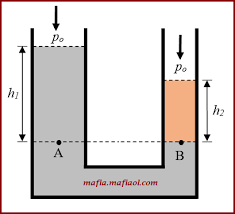 Jika tekanan di dasar a sama dengan 4/5 tekanan di dasar b dan massa jenis zar cair a = 1.000 kg/m³ maka massa jenis zat cair di b adalah. Contoh Soal Bejana Berhubungan Cara Golden