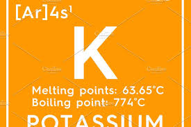 Potassium In 2020 Alkali Metal Potassium Brochure Template