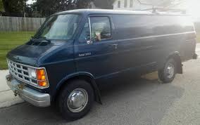 Image result for Dark Spectrum Blue 1991 Ram