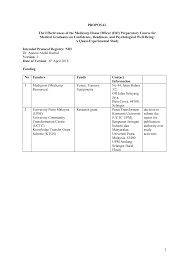 Braingain magazine best source of search malaysia scholarships for international students from malaysia universities. Https Clinicaltrials Gov Provideddocs 95 Nct03510195 Prot Sap 000 Pdf