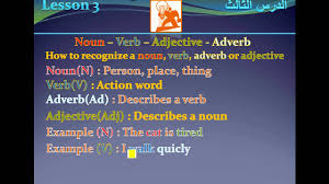 — how did he drive. Identify Verb In Sentence Grammar Lessons Vtwctr