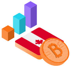 However, bitcoin and for that matter, all cryptocurrencies are not considered legal tender in canada. How To Buy Bitcoin In Canada Coin Companion