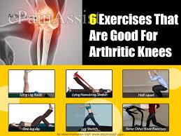 Strong muscles and cartilage help the joint absorb shock. 6 Exercises That Are Good For Arthritic Knees