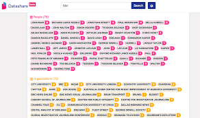 Datashare And Workbench Experimenting Data Journalism Apps