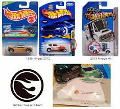 We did not find results for: Collectors Display Case July 2018