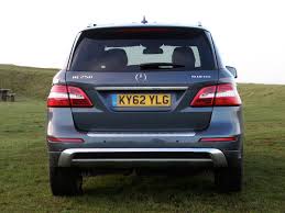 The sales of the luxury car have taken off because of the depreciation of the euro and strong sales in the china and u.s. New Used Mercedes Benz M Class Cars For Sale Autotrader