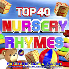 Just so you know, buzzfeed may collect. The Alphabet Song Abc Song By Sunshine Singers Spotify