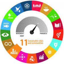 The civil complaint of fraud, filed late monday, is the first by the. Sdg 11 Sustainable Cities And Communities Statistics Explained