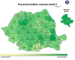 Rezumat din „solenoid de mircea cărtărescu. Rezultate Simulare Evaluare Nationala 2021 Pagina 3