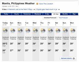 Get the latest breaking news on the philippines and the world: Weather Forecast Today Manila City