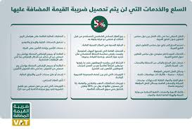 قائمة الإعفاءات من القيمة المضافة بالسعودية صحيفة الوطن