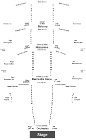 Justin Moore Cofrin Family Hall At Weidner Center For The