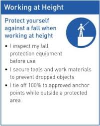 Life Saving Rules Iogp