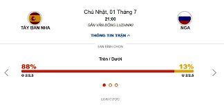 Vtv6 vtv3 trực tiếp bóng đá hôm nay. Soi Keo Tai Xá»‰u Nga Vs Tay Ban Nha