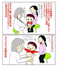 くすぐり 診断