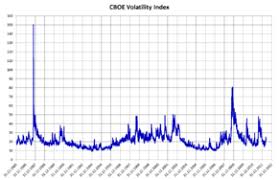 vix wikipedia