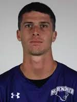 2016 Men's Soccer Roster