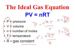 Ideal Gas Equation Gas Constant Chemistry Scientist