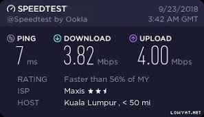 And tai kam leong, head of. Maxis Fibre Router Lowyat