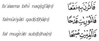 In essence the word means shaking/disturbance. Hukum Bacaan Qalqalah Dan Ra Pelajaran Agama Islam Smp Mts Kelas Viii