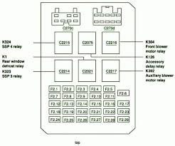 On a 2000 ford expedition : 2000 Ford Windstar Fuse Box Diagram Ford Windstar Ford Expedition Fuse Box