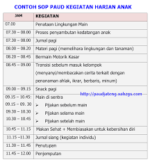 Penilaian harian dilaksanakan guna mengumpulkan informasi tentang perkembangan dan pertumbuhan anak usia dini di sekolah paud yang dilakukan tiap pertemuan. Contoh Penilaian Harian Paud Cara Golden