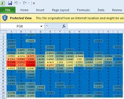 Press ctrl + a to select all of the cells. How To Hide Number But Keep Excel Cell Background Color Super User