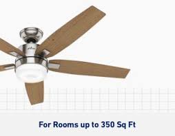 Their ceiling fans might be pricier compared to some, but it's a good investment as they last a very long time. Ceiling Fans Accessories